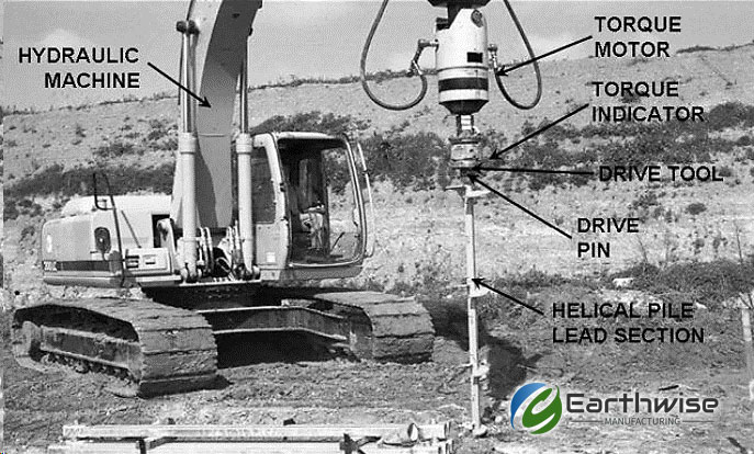 Helical Pile Installation Equipment